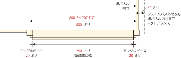 ドアと柱の干渉に気を付けよう！