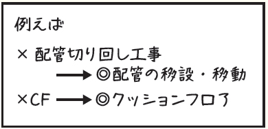 RSM　やさしい言葉を使う