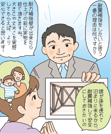 耐震工事の提案ポイント