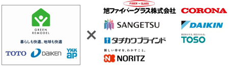 ＴＤＹに加え、新たに７社が参加