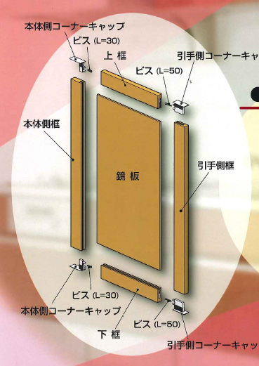 現場で簡単に組み立てられる