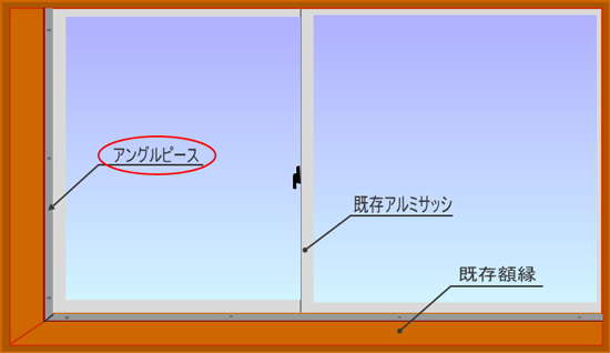 ビス止めなしの内窓 サカエアルミ リフォーム産業新聞 ビス止めなしの内窓 サカエアルミ リフォーム産業新聞