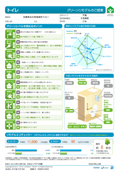 施工事例とその診断結果をセットで提示