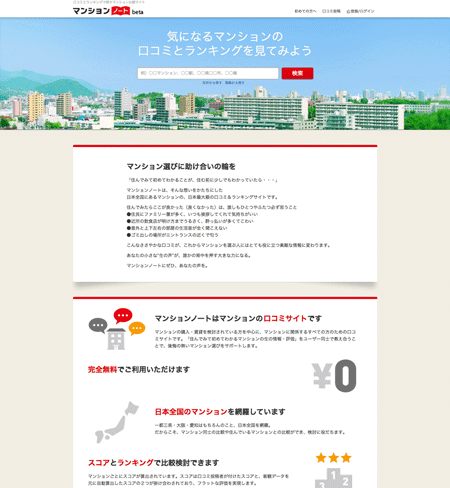 クチコミ情報のほか、5点満点のスコアも表示