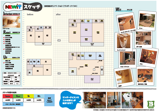 シュミレーションシステムで商談をスムーズにする
