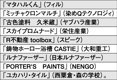 受賞商品