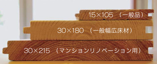 最も下の厚く幅広の床が同社の使用する材料