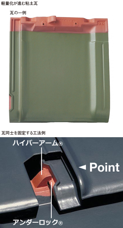 軽量化が進む粘土瓦