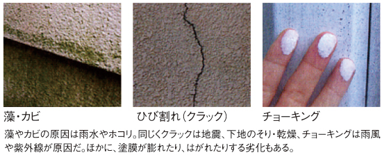 塗り替え時サイン