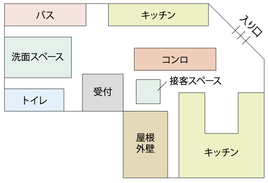 店内見取り図