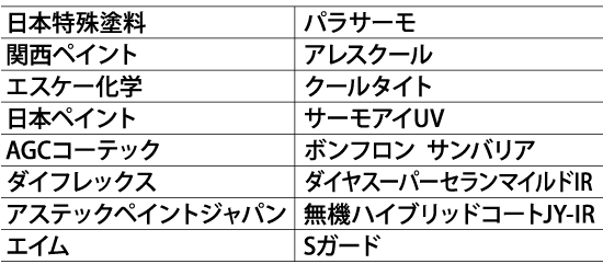 遮熱塗料主なメーカーと製品