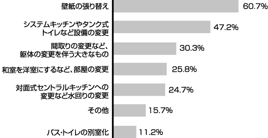 「国民の決断」レポート