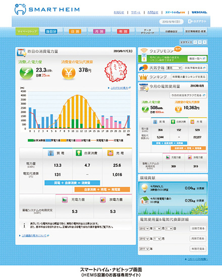 今年7月末時点で3万1300棟
