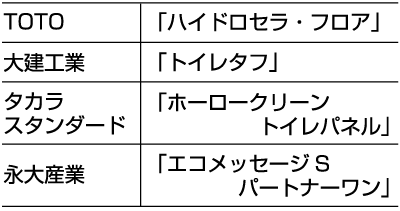 トイレ用床材 主なメーカーと製品