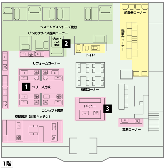 1階