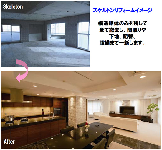 HPの定型フォームに入力するだけ