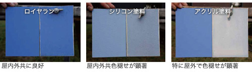 「ロイヤラン」と他の塗料の比較 （左：屋内で8年経過、右：屋外で8年経過）