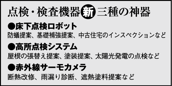 点検・検査機器　 三種の神器