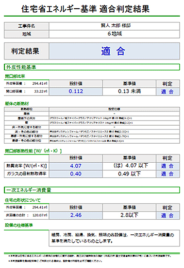 「改正省エネ基準の自動判定システム」アウトプットイメージ