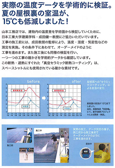 独自調査の結果を示したチラシ