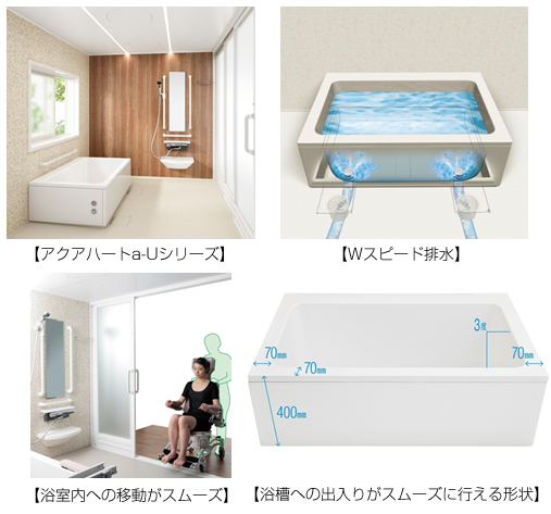 パナソニックエイジフリーライフテック　ユニットバス新シリーズ