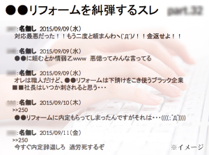 ネットの誹謗中傷