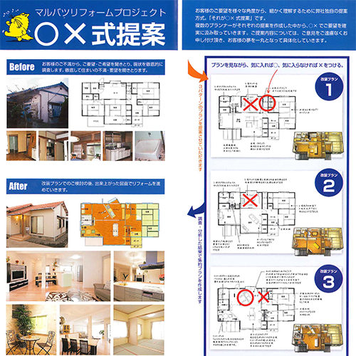 フレックス唐津の○×式の提案