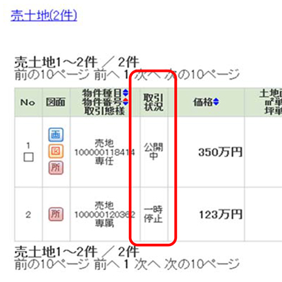不動産流通標準情報システム、通称「レインズ」