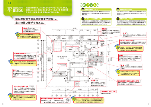 住宅リフォーム即戦力化マニュアル　[3]構造・設備・性能リフォーム、図面の見方