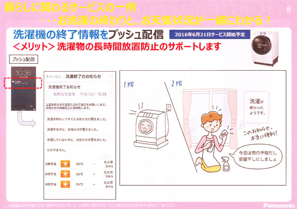 パナソニックES社　アプリ連動で家事をサポートするイメージ