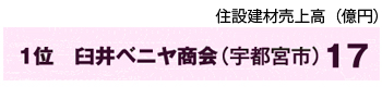 栃木の主な住設建材流通業者