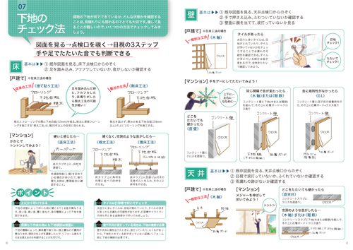 新人が見落としがちな現場調査のアノ部分 とは リフォーム産業新聞 新人が見落としがちな現場調査のアノ部分 とは リフォーム産業新聞