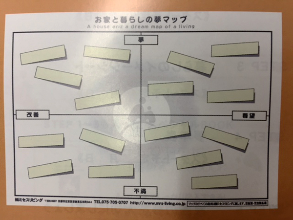 ミセスリビング　シート「夢マップ」でイメージを具体化