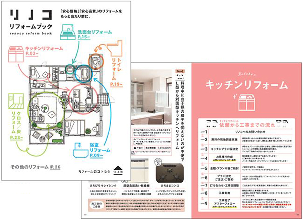 リノコ　入手方法は専用フォームで申し込む