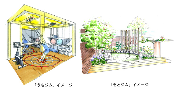 積水化学工業カンパニー　リフォームタイプは3種類