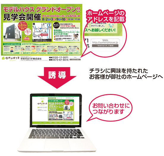 ディーシーエス　チラシに興味を持たれたお客様が御社のホームページへ