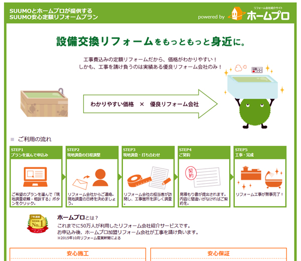 リクルート住まいカンパニー　キッチン、風呂など部位別リフォームを定額で
