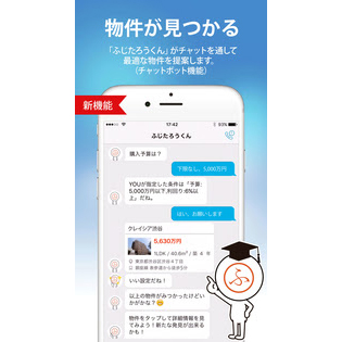 プロパティエージェント　最適な物件を提案