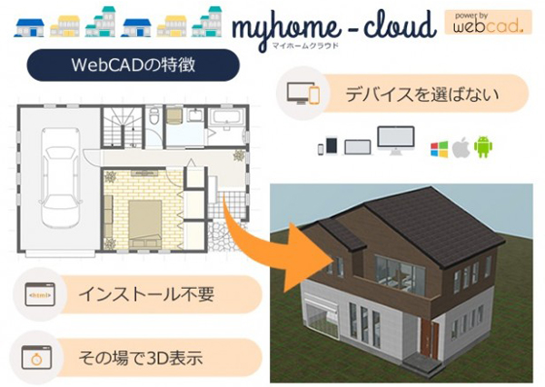 マリエッタ　平面図プランを3D化できる