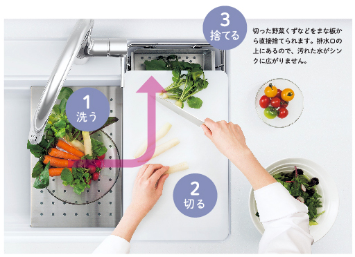 タカラスタンダード　販売好調の「家事らくシンク」