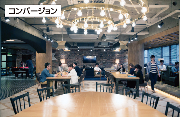 グローバルエージェンツが手掛けたビルをシェアハウスにコンバージョンした事例