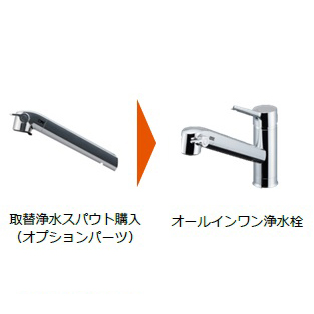 LIXIL　オプションの浄水スパウトに切り替えると、オールインワン浄水栓になる