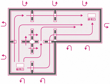 テクノ 城東 城東テクノの評判/社風/社員の口コミ(全27件)【転職会議】