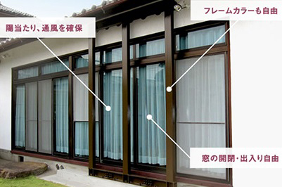 ピタコラム　日当たり、通風確保し出入りも自由に
