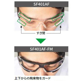 スリーエムジャパン　粉じんが流入しがちな顔との隙間（上）を埋める構造で危険を軽減（下）