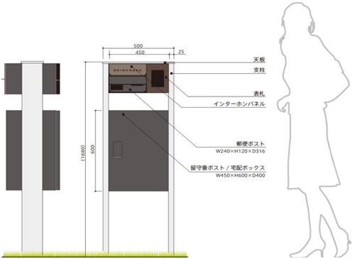 桧家ホールディングス　盗難配慮機構を採用し、抜き取り行為を防止している