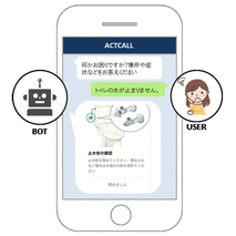 ジーエルシー　導入したチャットボットの利用イメージ