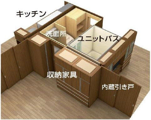 凸版印刷　自由な間取りを実現する「FreeCORE」