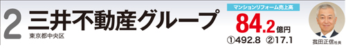 マンションリフォーム売上ランキング　三井不動産