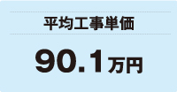 平均工事単価